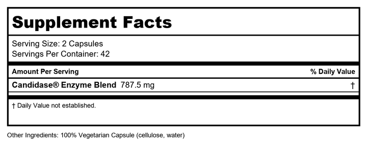 Enzymedica - Candidase - 84 capsules - Supplement Facts panel