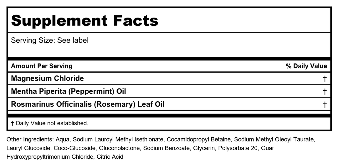 LIFE-FLO Magnesium Body Wash with Peppermint and Rosemary Essential Oils | Helps Moisturize &amp; Soften Skin with Magnesium from Zechstein Seabed | 16 oz - Supplement Facts panel