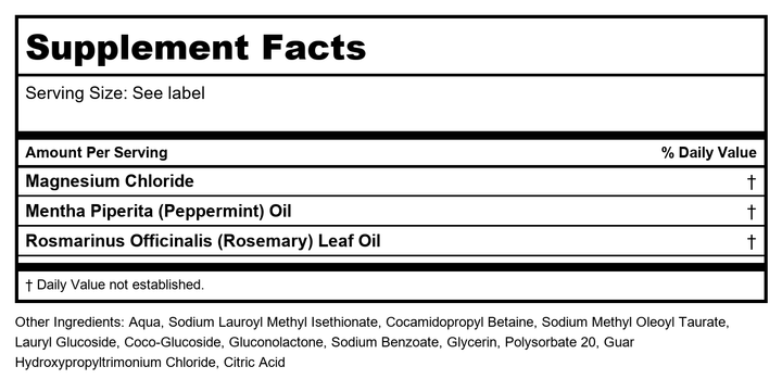 LIFE-FLO Magnesium Body Wash with Peppermint and Rosemary Essential Oils | Helps Moisturize &amp; Soften Skin with Magnesium from Zechstein Seabed | 16 oz - Supplement Facts panel