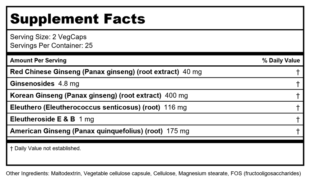 Alpha Energy  Ginseng Powermax 4x  Men s Support  50 VegCaps  Action Labs - Supplement Facts panel