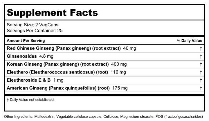 Alpha Energy  Ginseng Powermax 4x  Men s Support  50 VegCaps  Action Labs - Supplement Facts panel