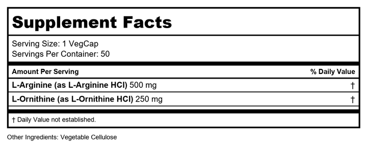 SOLARAY Empty Vegetarian Capsules, Size 0, 100 Count - Supplement Facts panel
