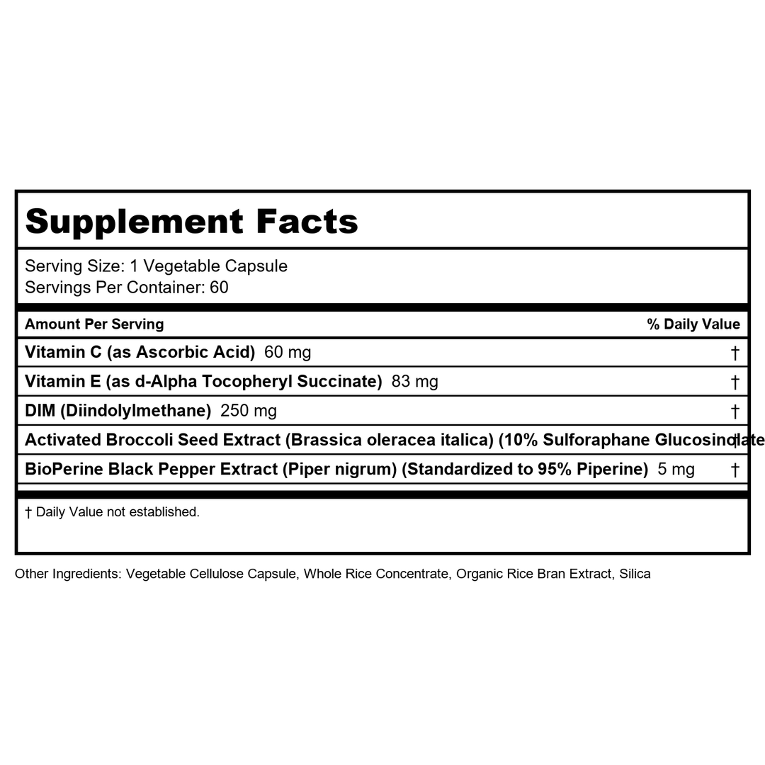 Zhou DIM Active - DIM Supplement, Hormone Balance for Women &amp; Men, Hormonal Support with 250mg Diindolylmethane - 60 Vegan Capsules - Supplement Facts panel