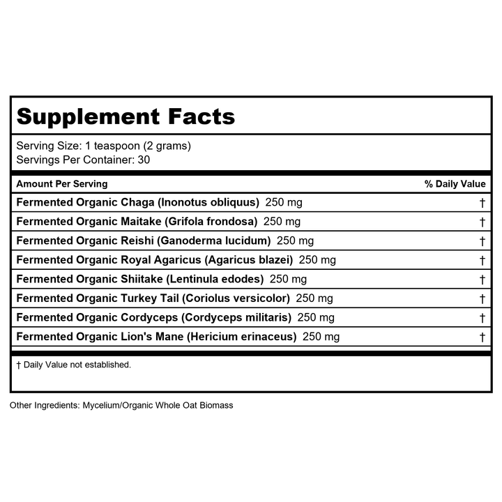 ZHOU Mushroom 8-Plex - Mushroom Supplement, Powder Blend, Coffee Alternative for Adults, Nootropic Complex for Health with Chaga, Lions Mane, Reishi &amp; Turkey Tail - 2.14oz (30 Servings) - Supplement Facts panel