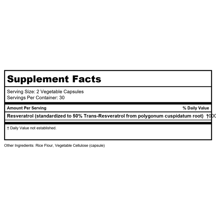 Resveratrol - Supplement Facts panel