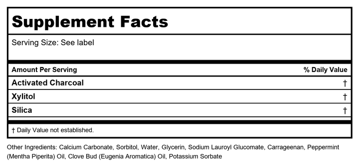 Heritage Store Toothpaste - Mint - Case of 4-5.1 oz. - Supplement Facts panel