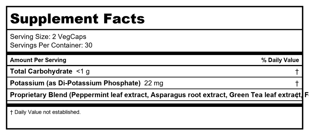Natural Balance Bloat-X | 60ct - Supplement Facts panel