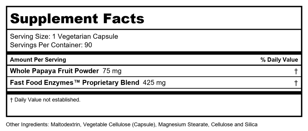 Natural Balance Fast Food Enzymes, 90-Capsules - Supplement Facts panel