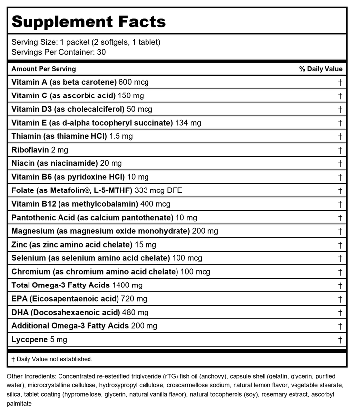 Complete Professional Kit - Supplement Facts panel