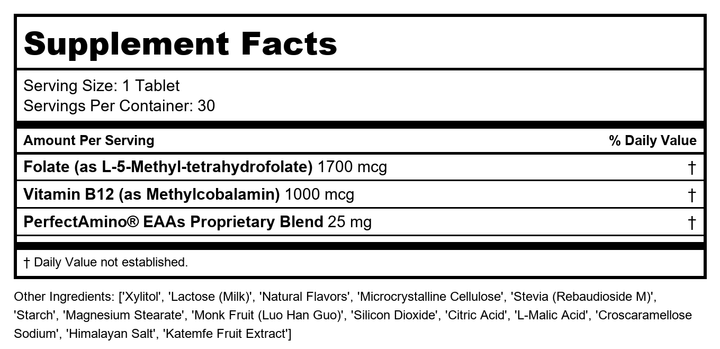 Methyl B12 &amp; Folate by BodyHealth - Supplement Facts panel