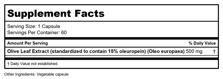 Ultimate Olive Oil+  by ProHealth- 90 softgels - Supplement Facts panel