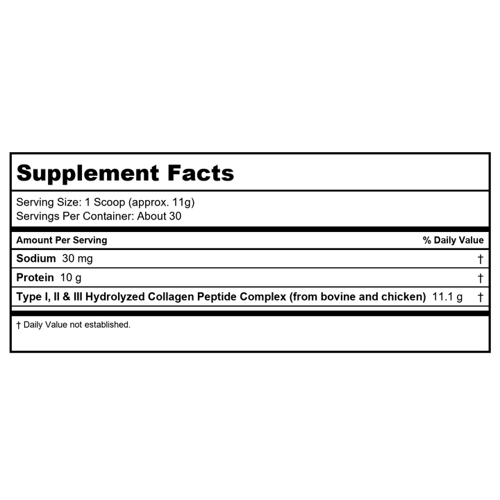 Life Extension Collagen Peptides for Skin &amp; Joints, Collagen Types I, II &amp; III in an Easy-Mix Powder, Gluten Free, Non-GMO, net Weight 343 Grams - Supplement Facts panel