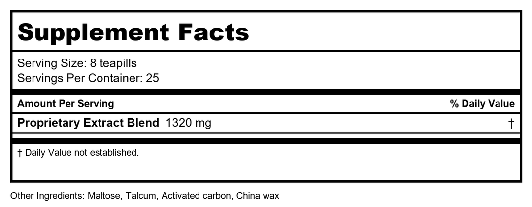Plum Flower Bi Xie Fen Qing Wan by MayWay - Supplement Facts panel