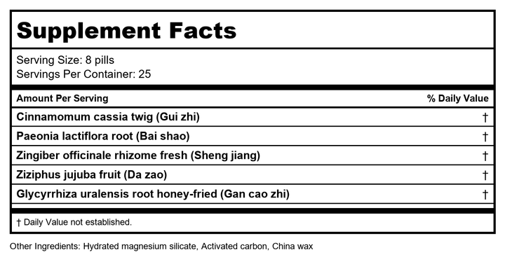 Gui Zhi Tang Teapills (Gui Zhi Tang Wan), 200 ct, Plum Flower by Plum Flower by MayWay - Supplement Facts panel