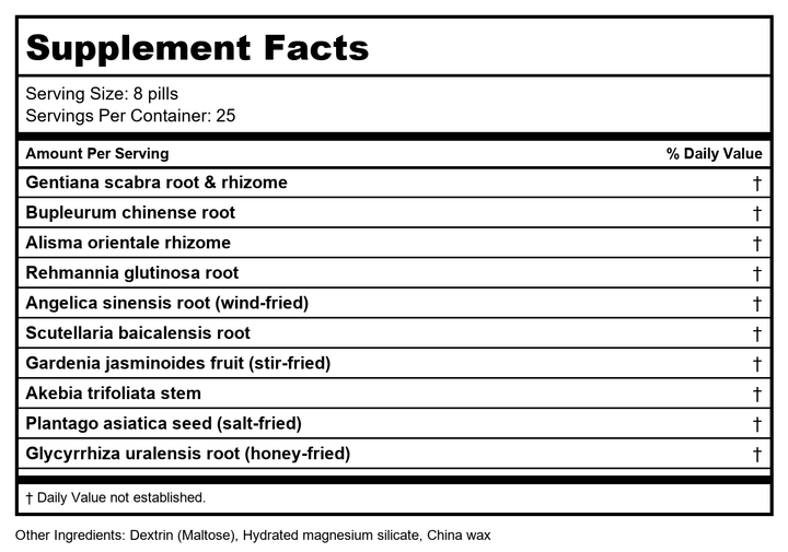 PLUM FLOWER CHINESE TEA The Snake &amp; The Dragon Teapills, 200 CT by MayWay - Supplement Facts panel