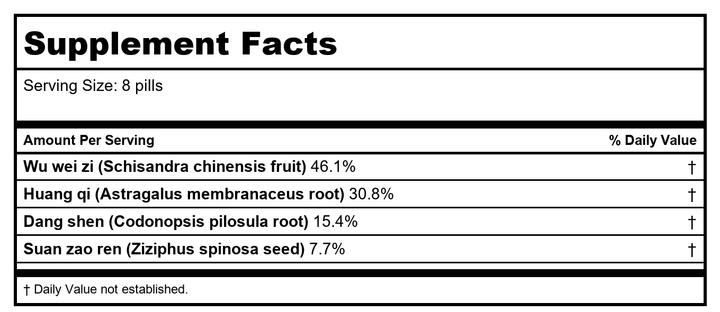 Plum Flower Abundant Qi Plus Teapills- MW3703- Shen Qi Wu Wei Zi Wan by MayWay - Supplement Facts panel