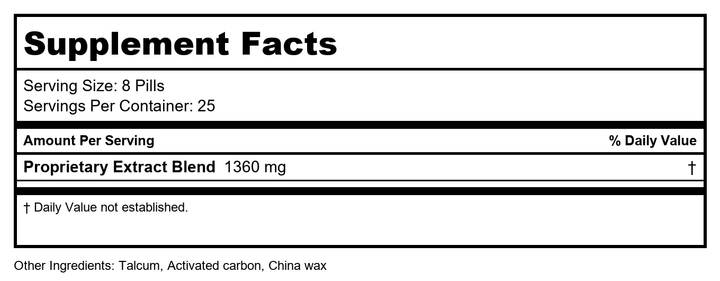 Plum Flower Calm In The Sea Of Life Teapills 200 ct by MayWay - Supplement Facts panel