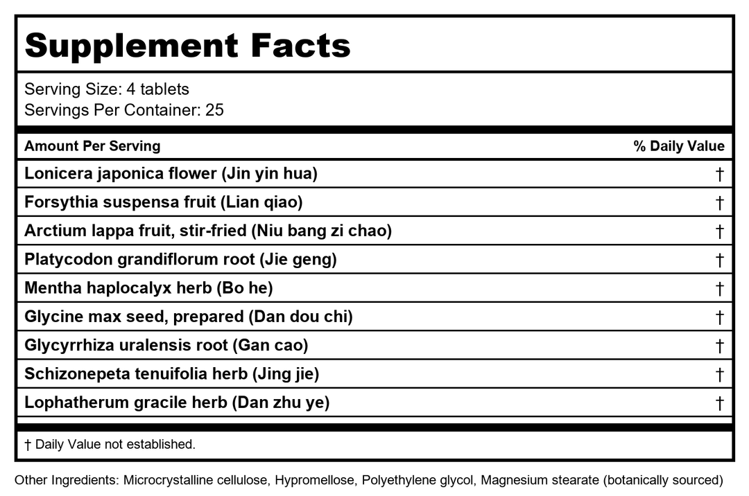 Plum Flower Jie Geng Wan (Platycodon Teapills), 200 ct, Min Shan by MayWay - Supplement Facts panel