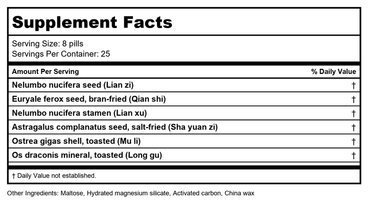 Plum Flower Jin SUO Gu Jing Wan, 200 ct, Min Shan by MayWay - Supplement Facts panel