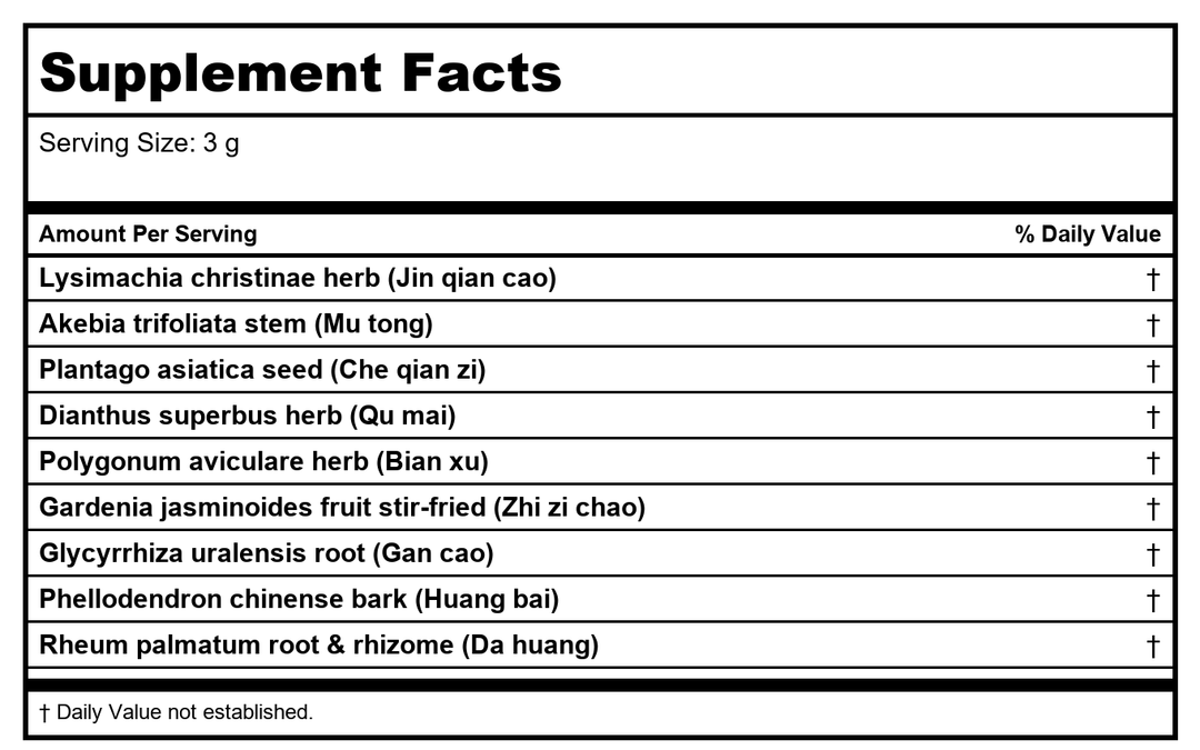 Plum Flower Ba Zheng San by MayWay - Supplement Facts panel