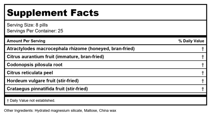 Jian Pi Wan  Healthy Digestion Teapills  200 ct  Plum Flower by MayWay - Supplement Facts panel