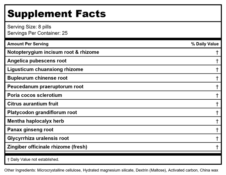 Plum Flower Resilient Warrior Teapills (Ren Shen Bai Du Wan) 200 count by MayWay - Supplement Facts panel