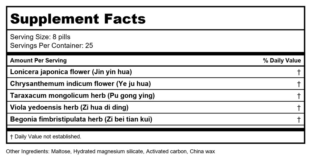 Plum Flower Five Peel Teapills by MayWay - Supplement Facts panel