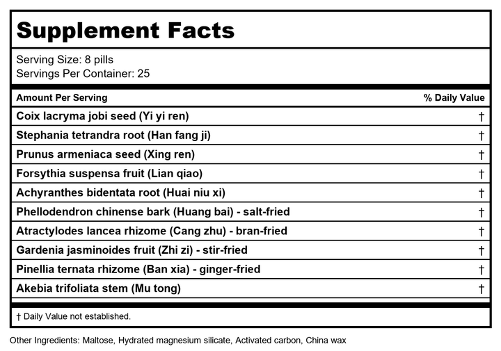 Plum Flower Xuan Bi Teapills (Xuan Bi Tang Wan) (200 Pills) by MayWay - Supplement Facts panel