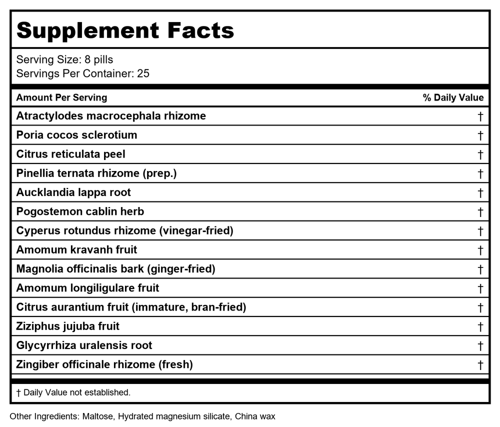 Plum Flower Xiang Sha Yang Wei Teapills by MayWay - Supplement Facts panel