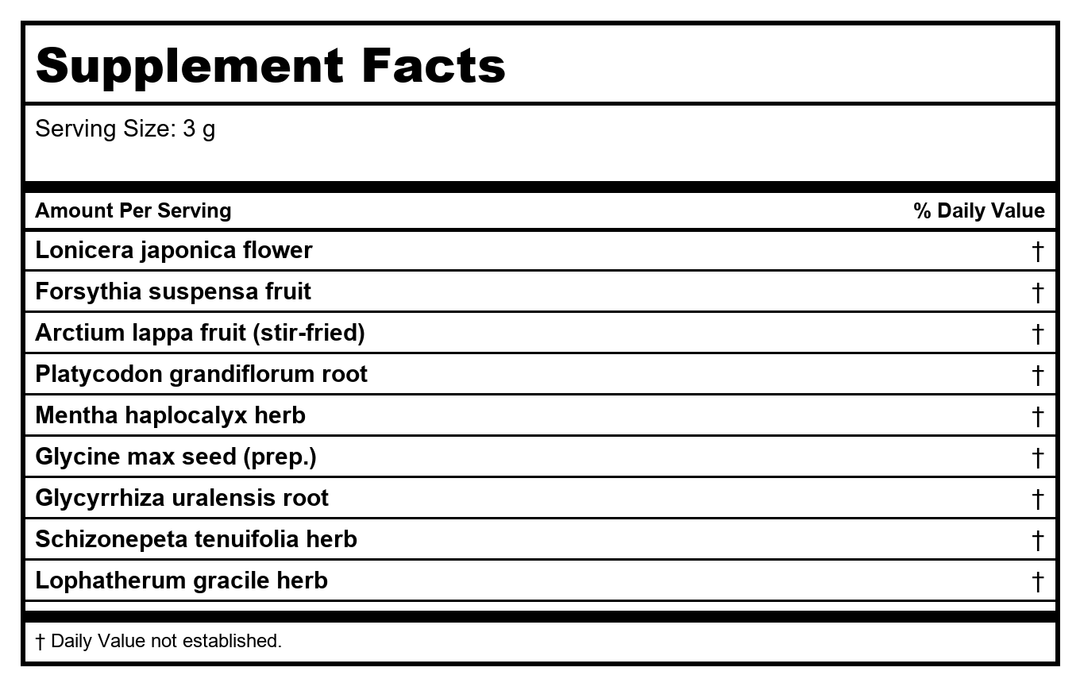 Plum Flower Yin Qiao San  extract powder by MayWay - Supplement Facts panel