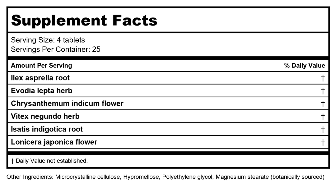 Plum Flower Gan Jiang  extract powder by MayWay - Supplement Facts panel