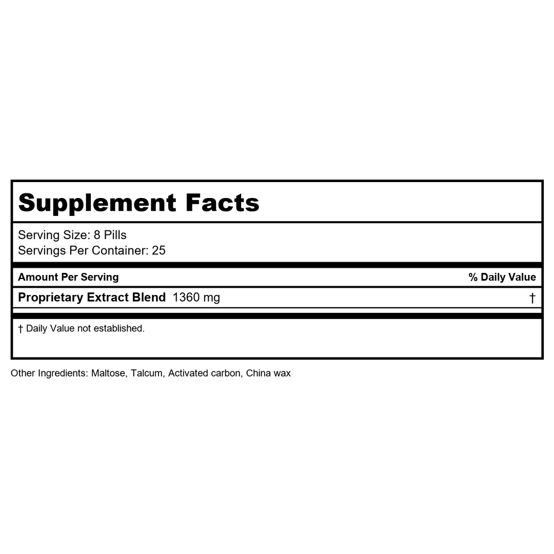 Prostate Support - Supplement Facts panel
