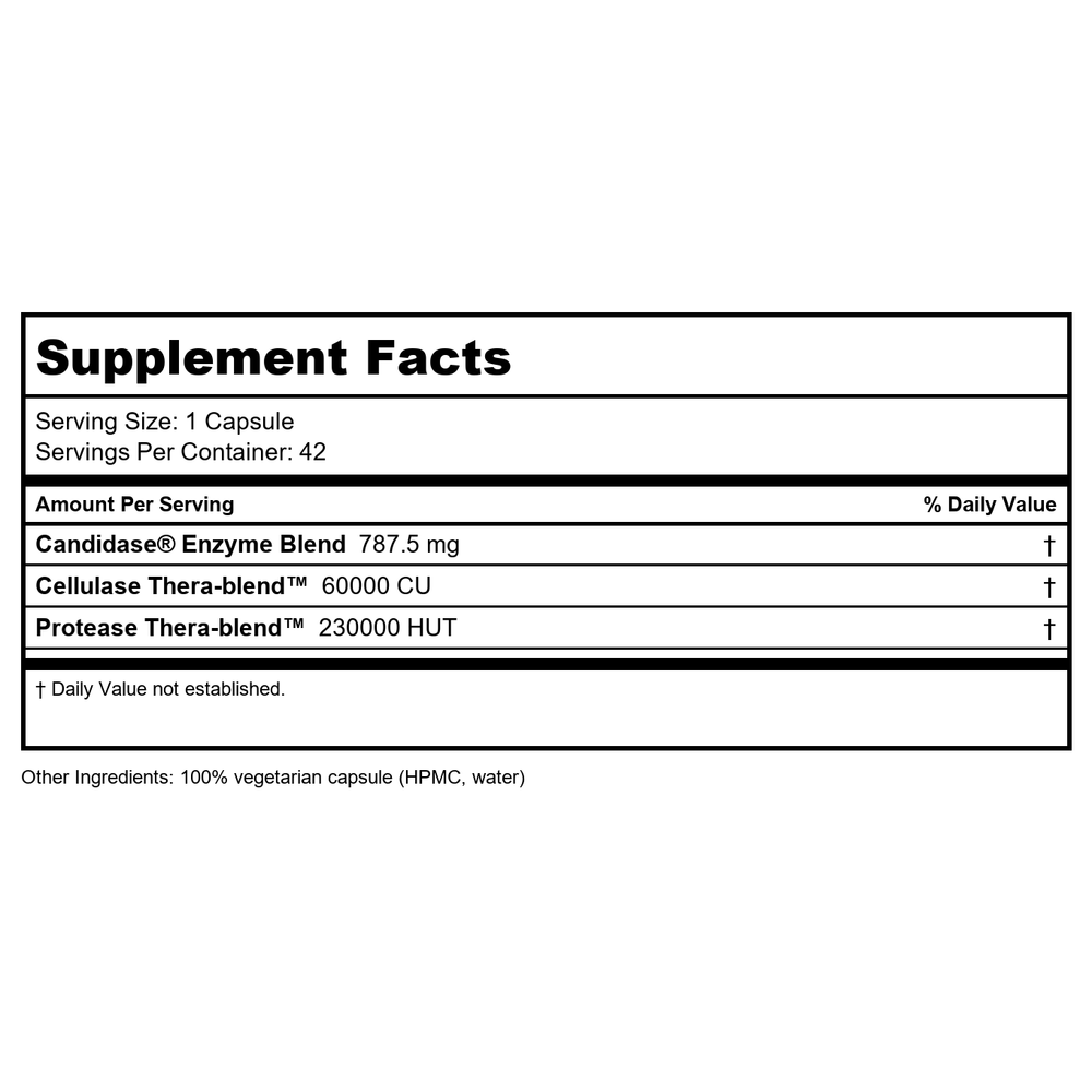 Enzymedica, Candidase, Digestive Enzymes for Gentle Cleansing Support, Gut Health & Digestion, 42 Count - Supplement Facts panel