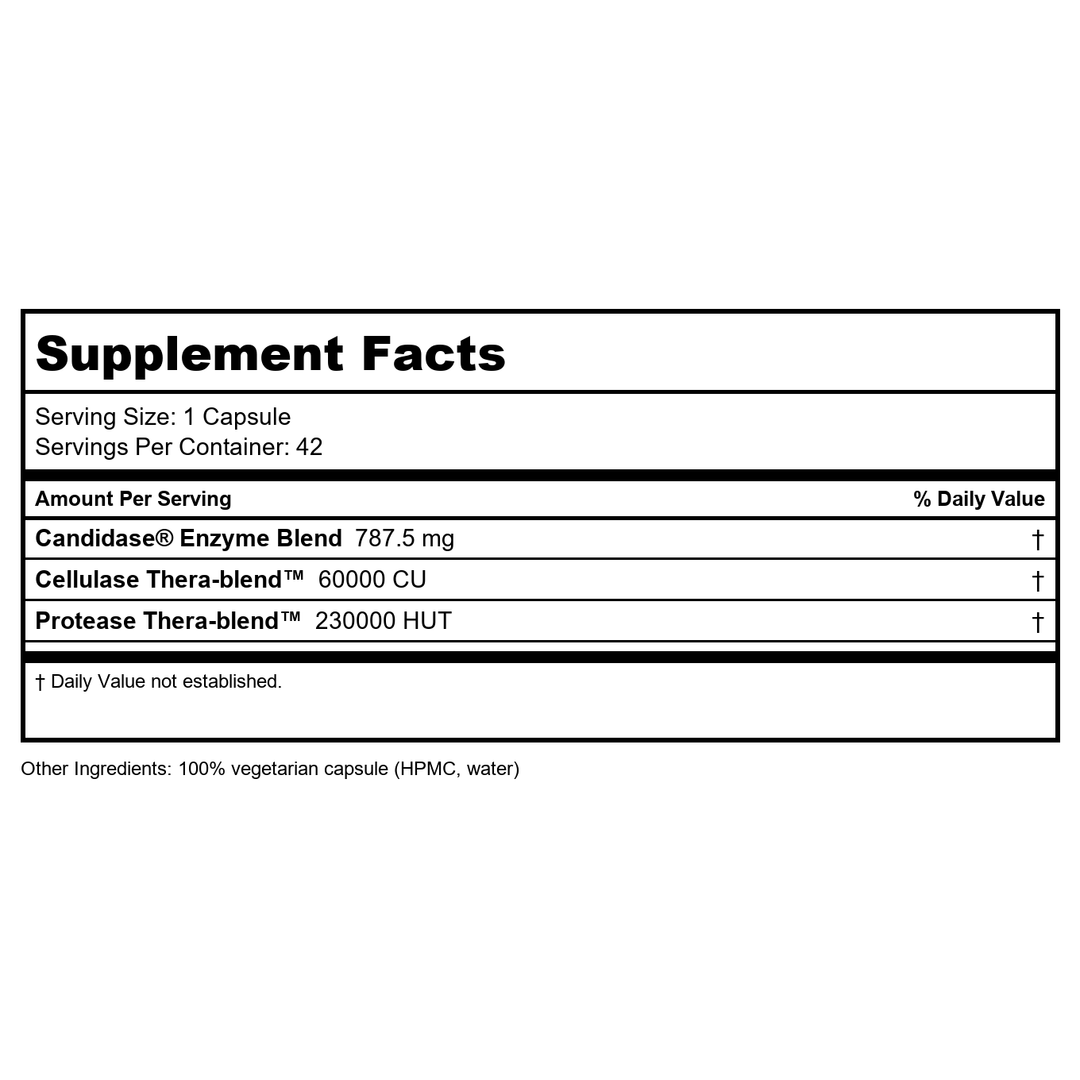 Enzymedica, Candidase, Digestive Enzymes for Gentle Cleansing Support, Gut Health &amp; Digestion, 42 Count - Supplement Facts panel