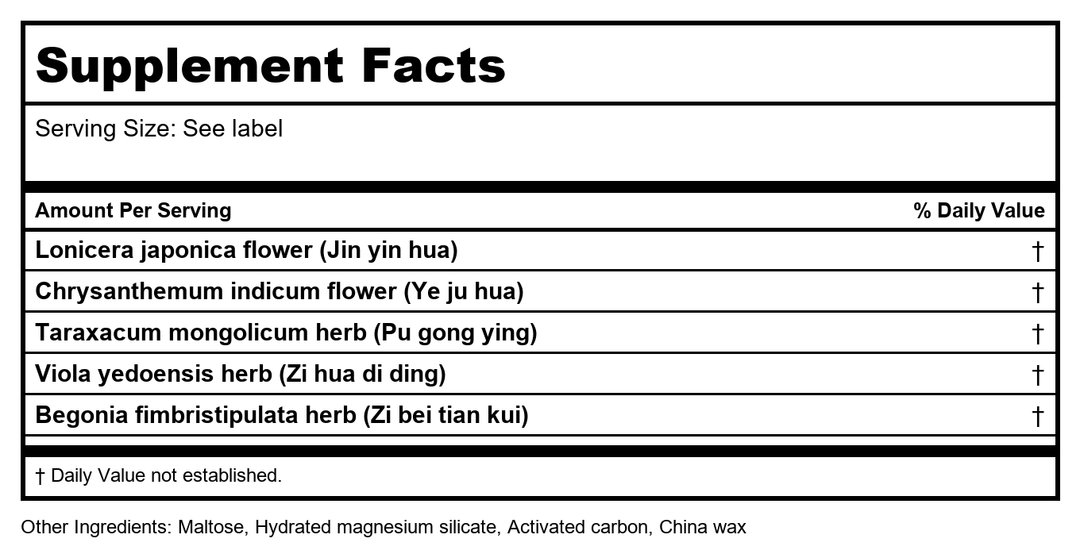 Plum Flower Yu Jin, Powder, Unsulfured by MayWay - Supplement Facts panel