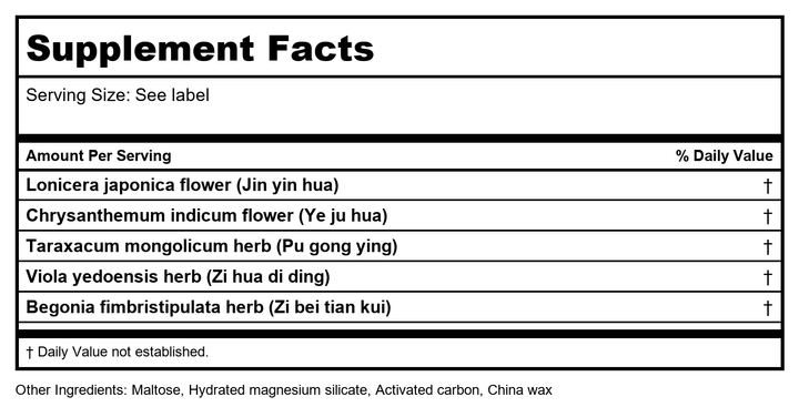 Plum Flower Yu Jin, Powder, Unsulfured by MayWay - Supplement Facts panel