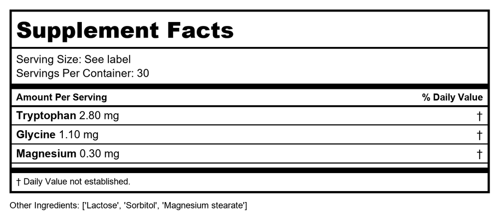 Activa Aquaporin 12 - Supplement Facts panel