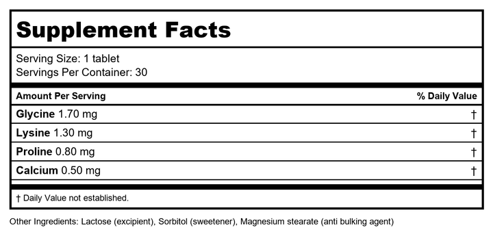 Activa Aquaporin 13 - Supplement Facts panel