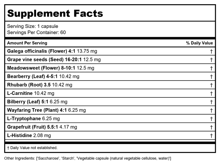 Activa Human Structure Glucidotonic - Supplement Facts panel