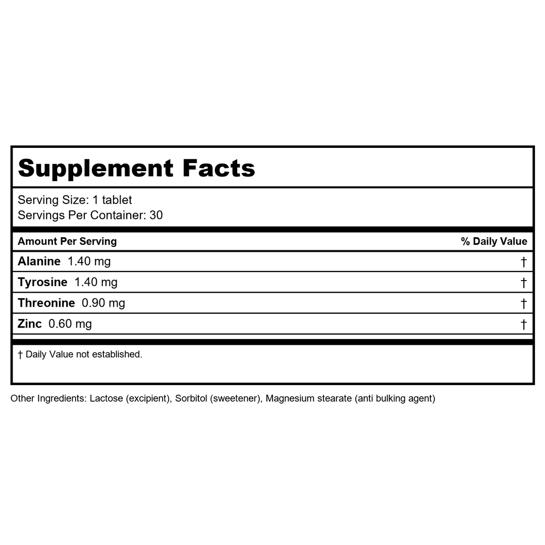 Activa Aquaporins and Wavelengths Kit - Supplement Facts panel