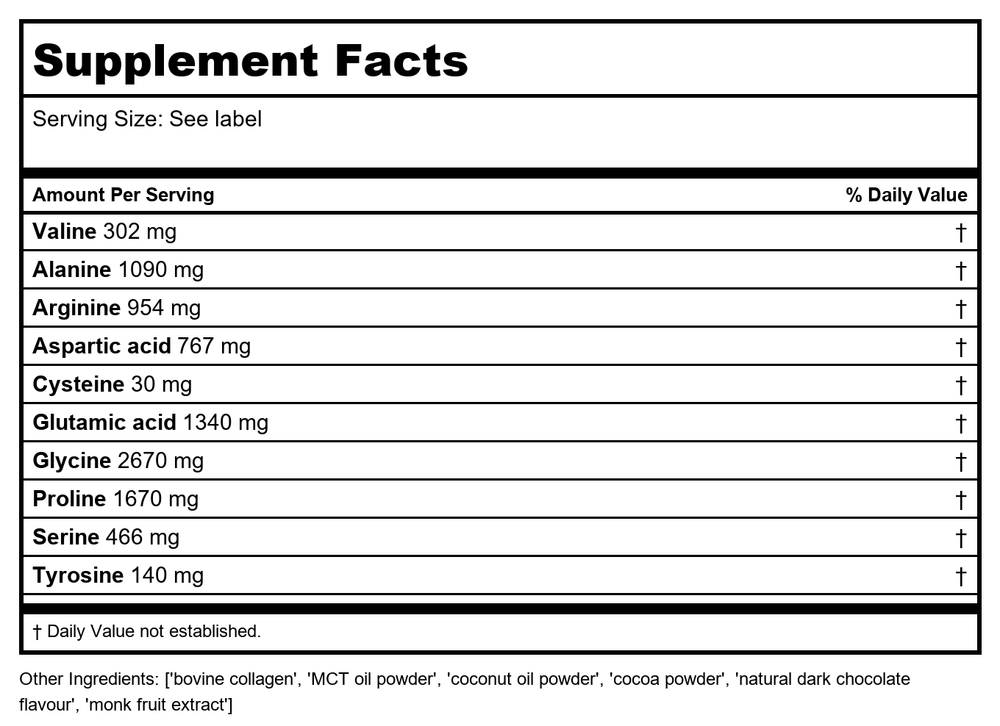 Activa Nutri 11 - Supplement Facts panel
