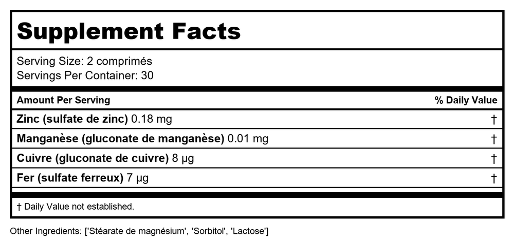 Activa Nutri 13 - Supplement Facts panel