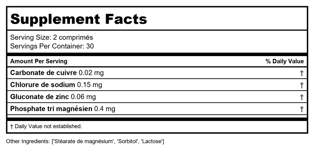 Activa Nutri 18 - Supplement Facts panel