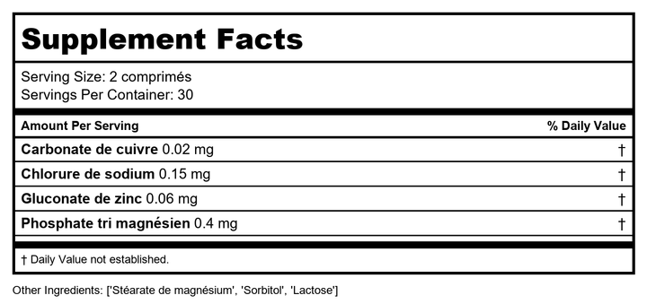Activa Nutri 18 - Supplement Facts panel