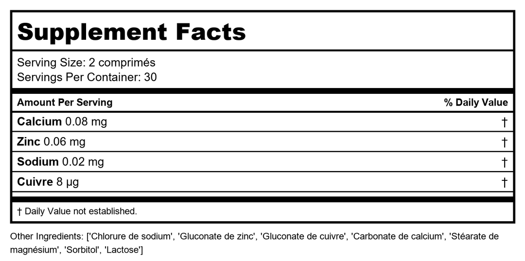 Activa Nutri 27 - Supplement Facts panel