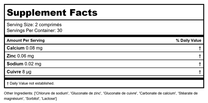 Activa Nutri 27 - Supplement Facts panel