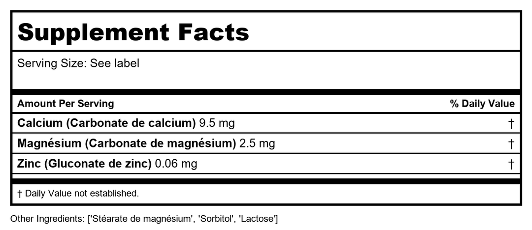 Activa Nutri 28 - Supplement Facts panel