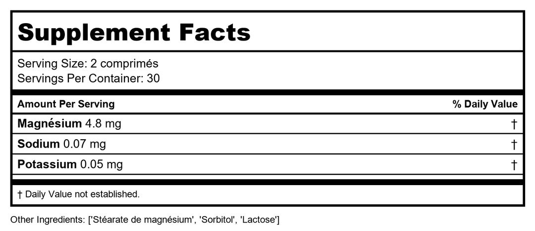 Activa Nutri 29 - Supplement Facts panel