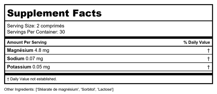 Activa Nutri 29 - Supplement Facts panel