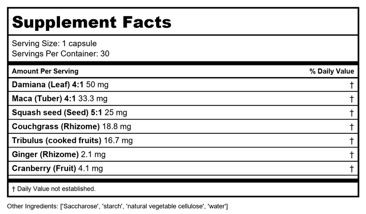 Activa Well-Being Joint - Supplement Facts panel